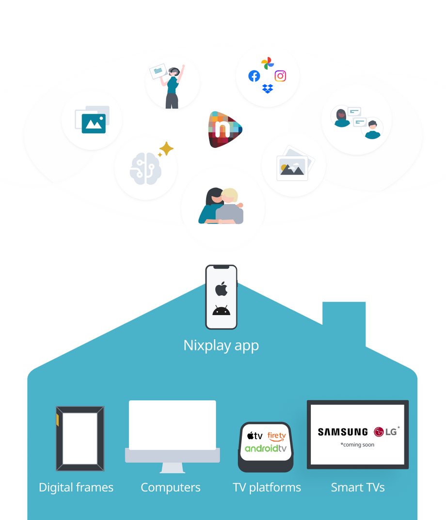 files/cloud-mobile-image.png